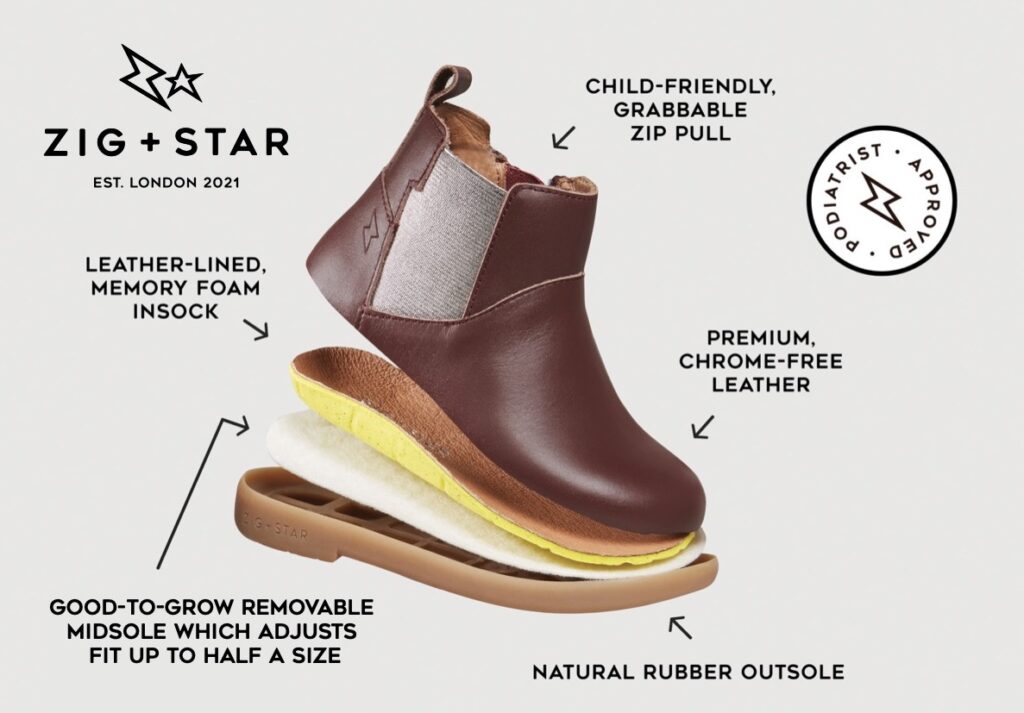 Zig+Star shoe showing how it is made and its various parts 