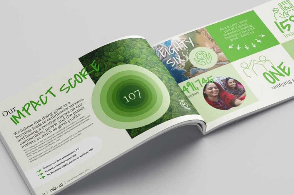 Sustainability Impact Report booklet opened with two pages showing 
