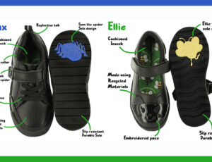 Two pairs of children's black school shoes with description of their key features